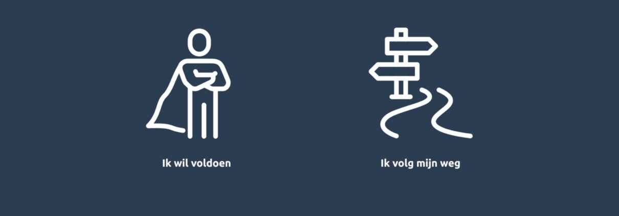 Effectief begeleiden